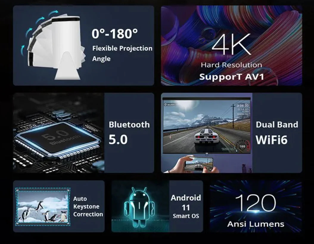 Smart Home HD Projector